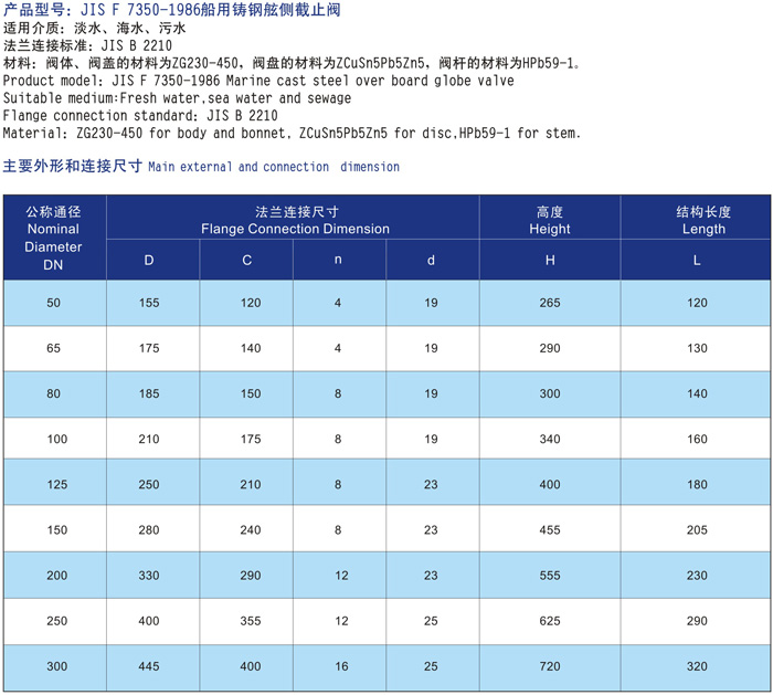 船用鑄鋼舷側(cè)截止閥JIS F7365-1986結(jié)構(gòu)圖與尺寸表(圖2) 船用鑄鋼舷側(cè)截止閥JIS F7350-1986